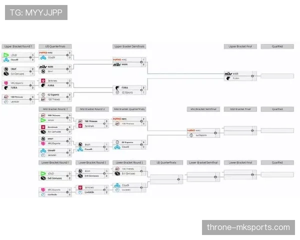 美洲杯赛事安排最新调整情况