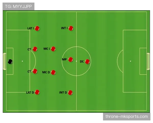 纳格尔斯曼执教风格强调高位逼抢与快速转换，战术体系持续提升