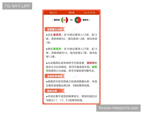 墨西哥2026世界杯赛程解析 小组赛对手与出线形势前瞻